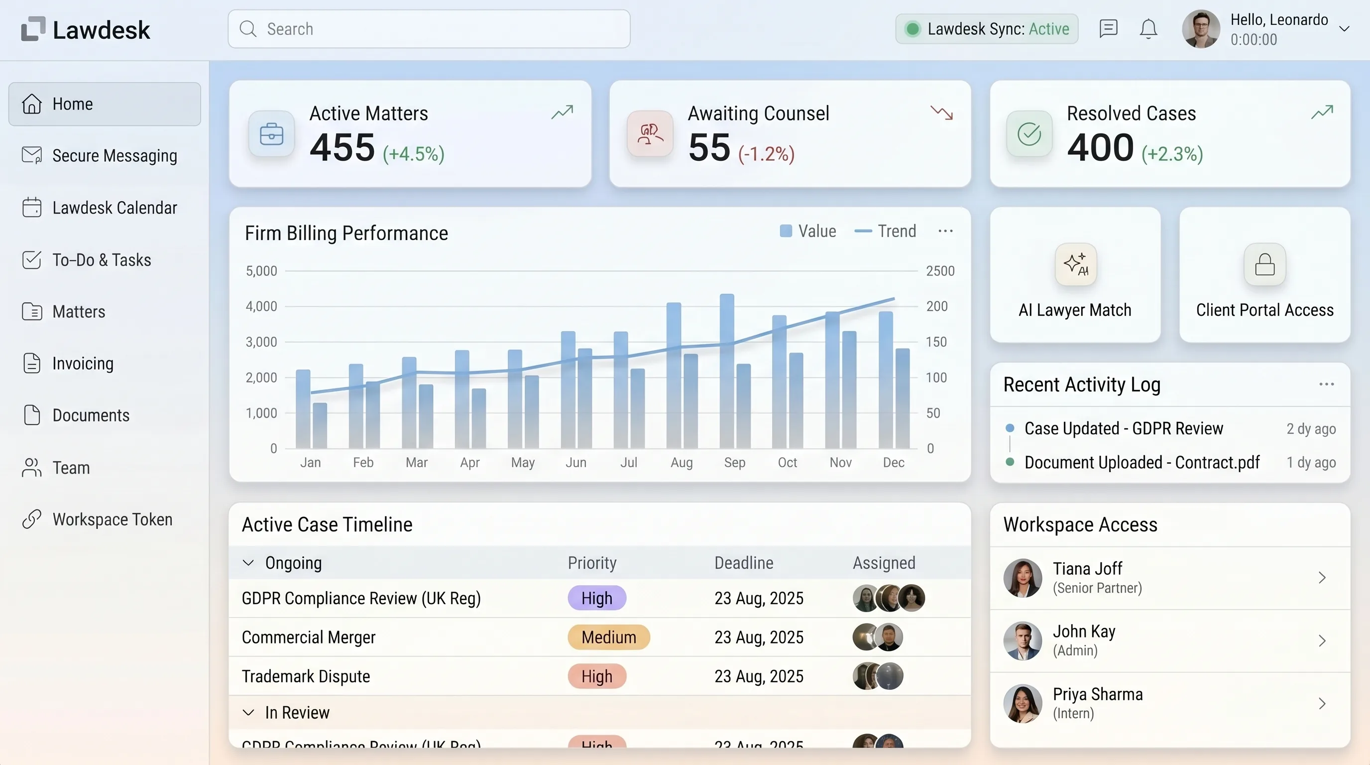 Platform Dashboard